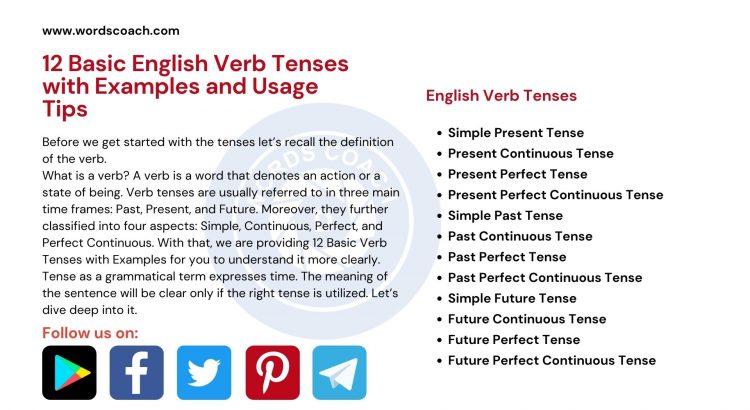 12 Basic English Verb Tenses with Examples and Usage Tips - wordscoach.com