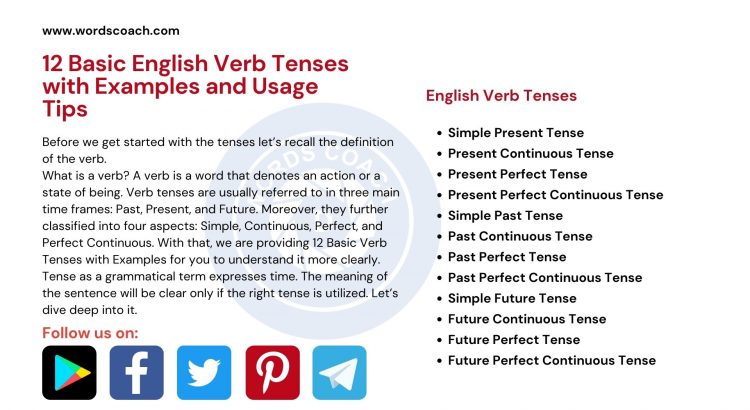 16 Tenses and 16 Example Sentences Tense Example Simple Present I play  basketb…  English vocabulary words, Good vocabulary words, English  vocabulary words learning