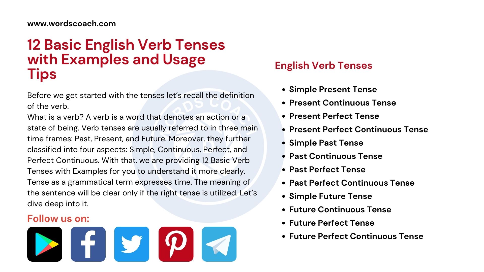 12 Tenses, Forms and Example Sentences