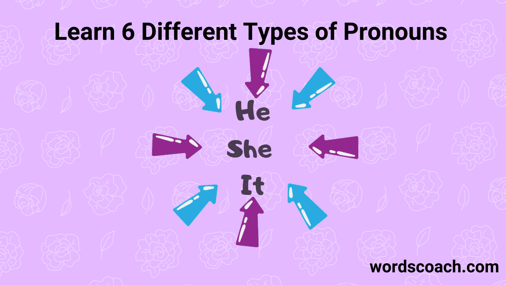 examples-of-pronouns-word-coach