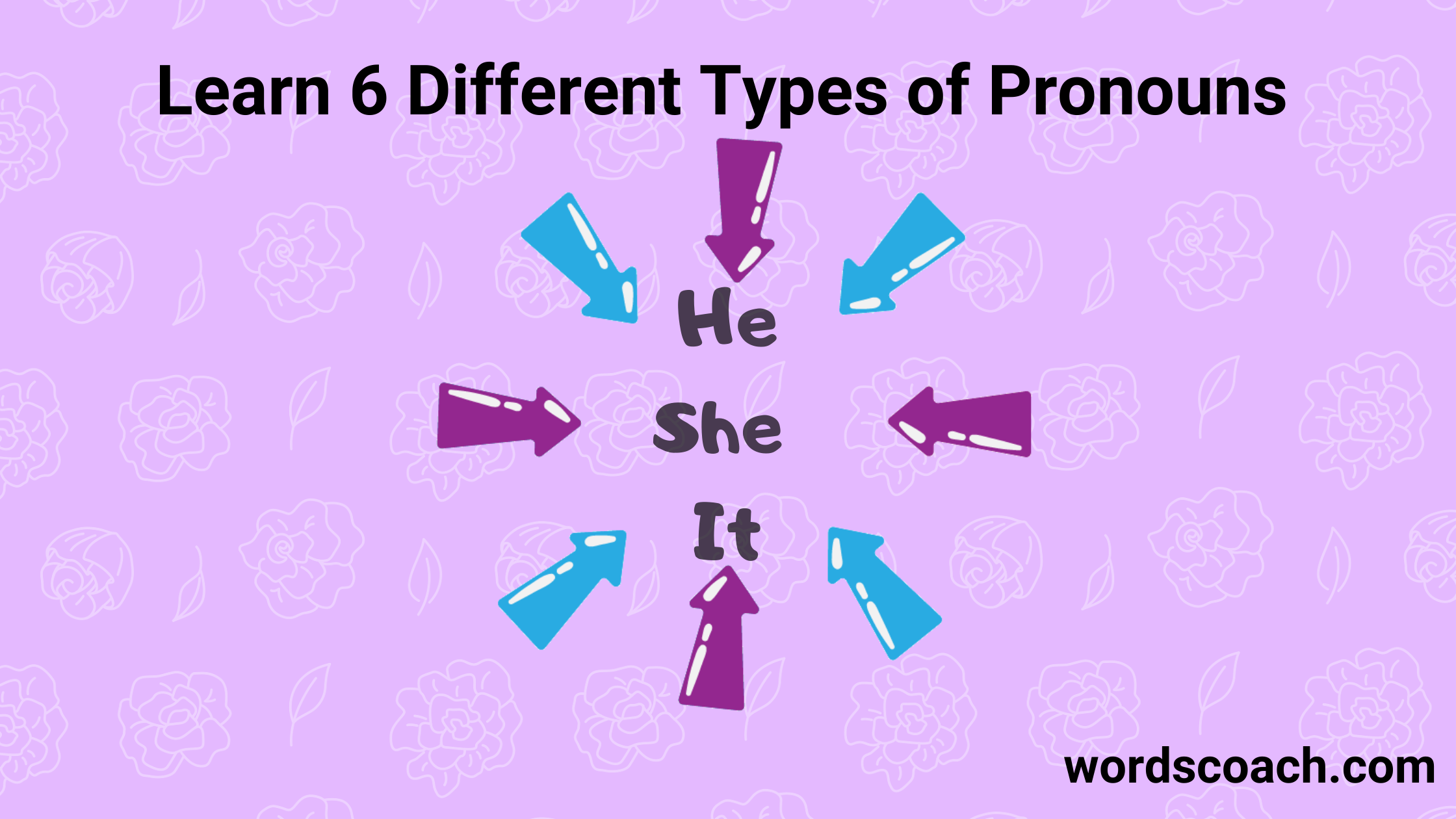 Pronouns