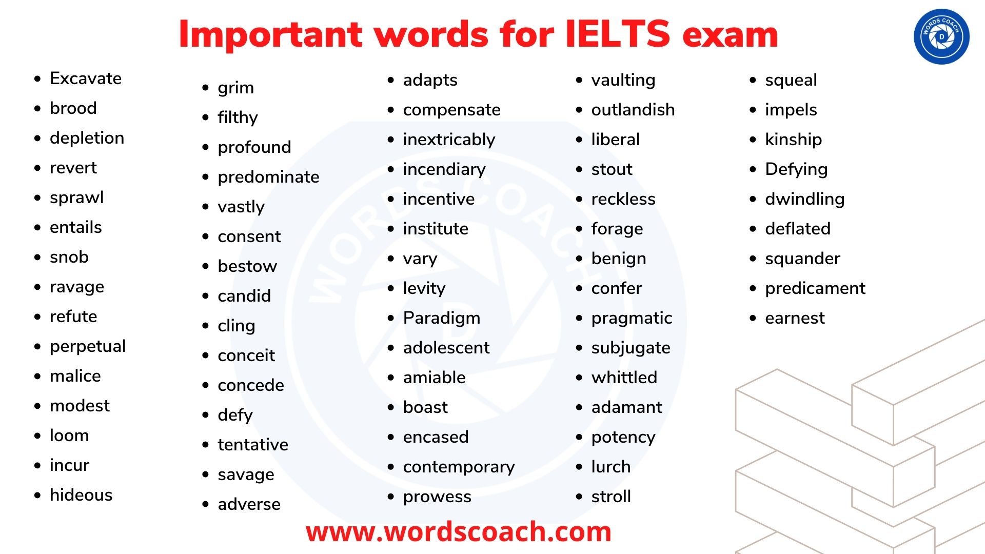 Important words for IELTS exam - wordscoach.com