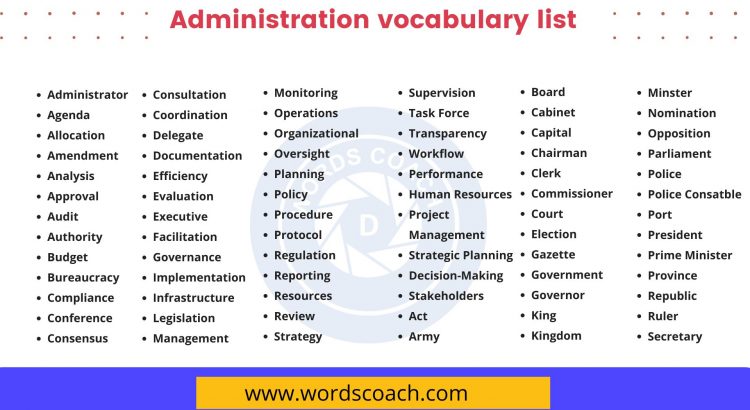 Administration vocabulary list - wordscoach.com
