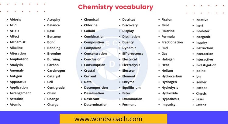 Chemistry vocabulary - wordscoach.com