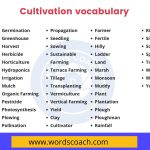 Cultivation vocabulary - wordscoach.com