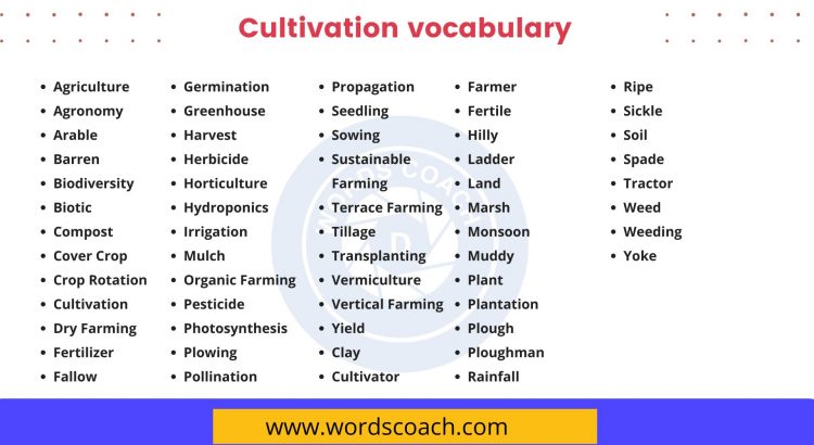 Cultivation vocabulary - wordscoach.com