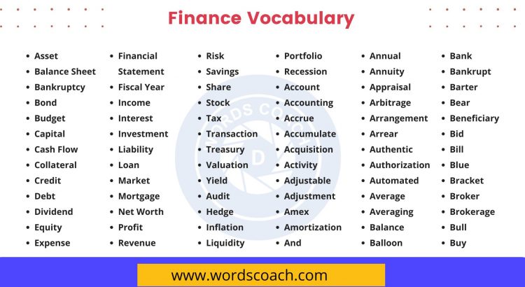 Finance vocabulary - wordscoach.com