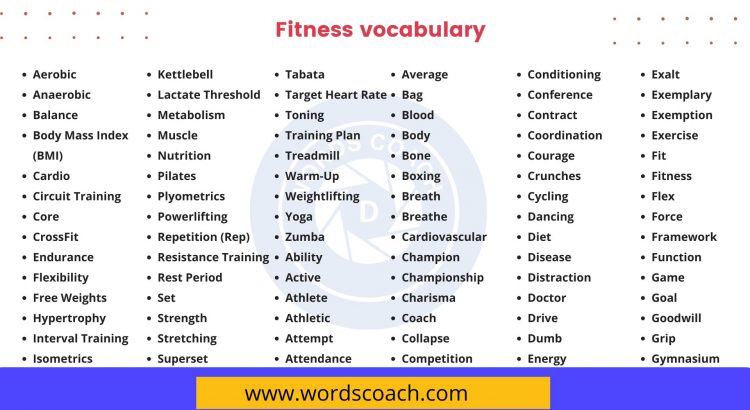 Fitness vocabulary - wordscoach.com