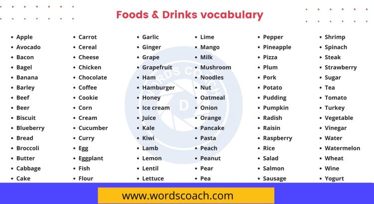 Foods and Drinks vocabulary - wordscoach.com