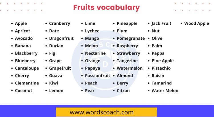 Fruits vocabulary - wordscoach.com