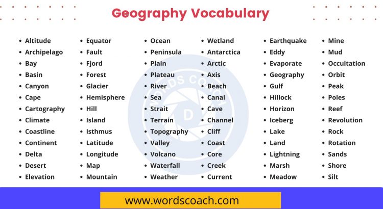Geography vocabulary - wordscoach.com