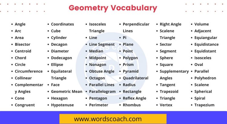 Geometry vocabulary - wordscoach.com