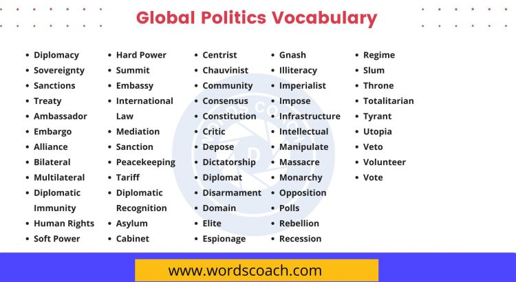 Global politics vocabulary - wordscoach.com