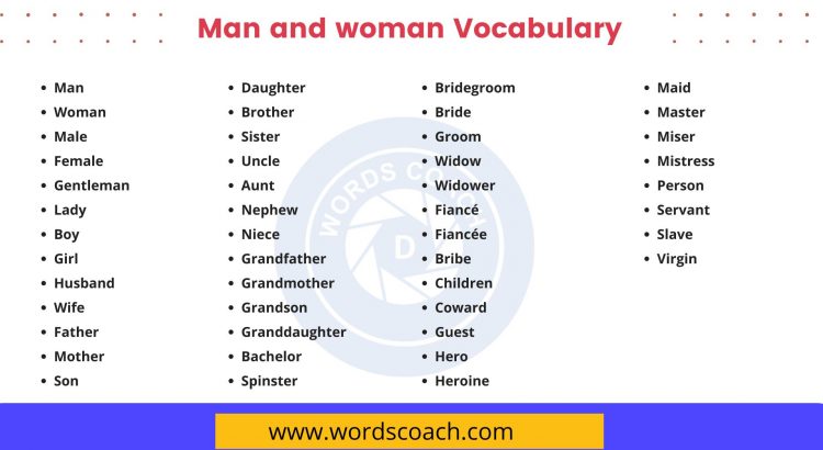 Man and woman Vocabulary - wordscoach.com