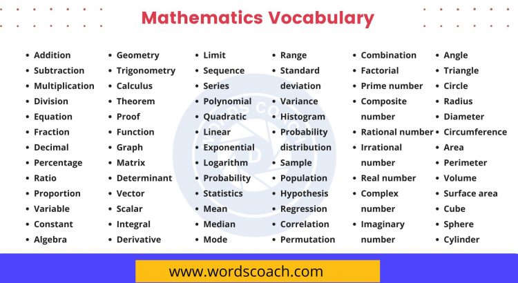 Mathematics Vocabulary - wordscoach.com