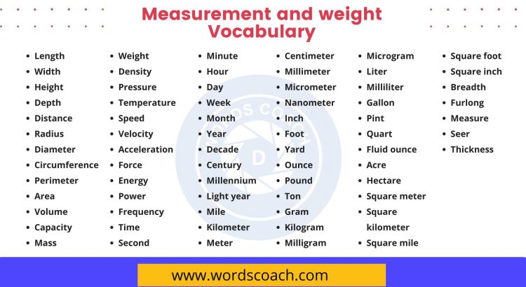 Measurement and weight Vocabulary - wordscoach.com