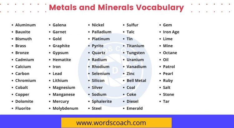 Metals and Minerals Vocabulary - wordscoach.com