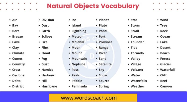 Natural Objects Vocabulary - wordscoach.com