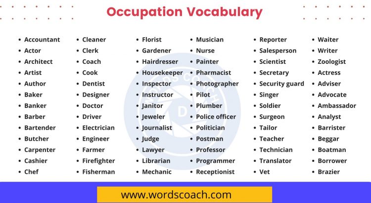 Occupation Vocabulary - wordscoach.com