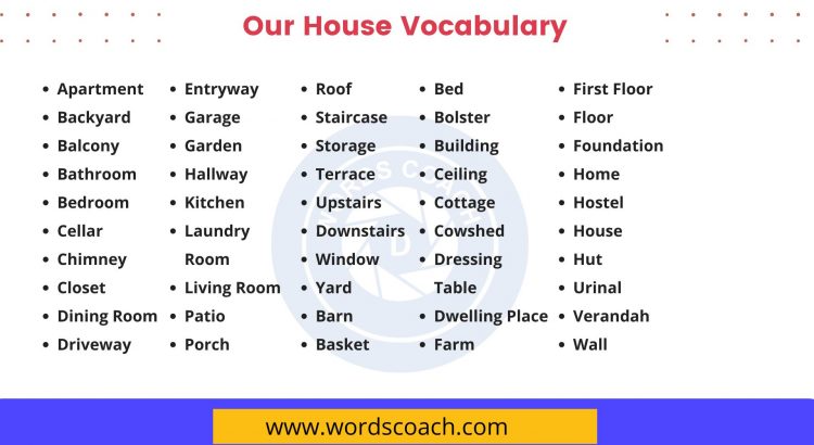 Our House Vocabulary