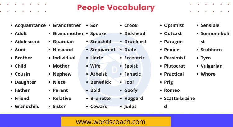 People Vocabulary - wordscoach.com