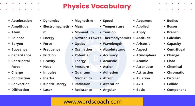Physics Vocabulary - wordscoach.com