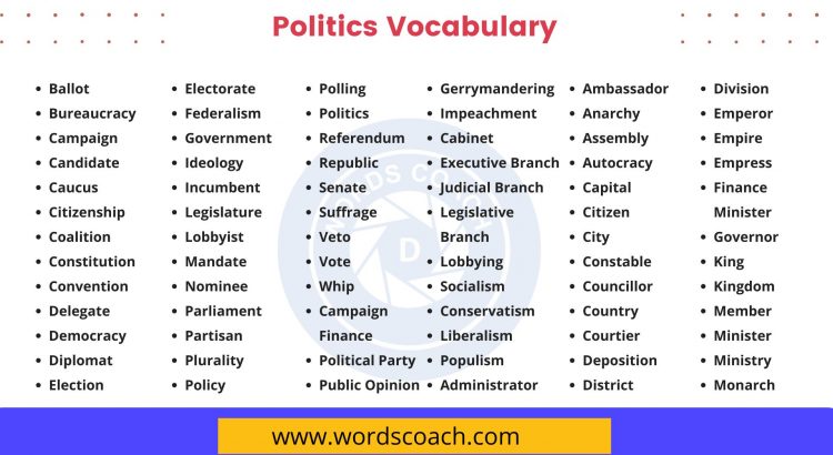Politics Vocabulary - wordscoach.com
