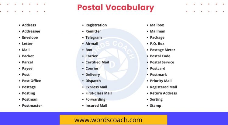 Postal Vocabulary - wordscoach.com
