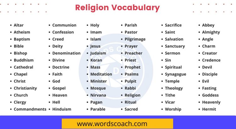 Religion Vocabulary - wordscoach.com