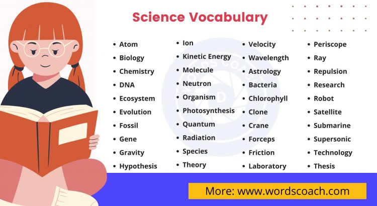 Science Vocabulary - wordscoach.com
