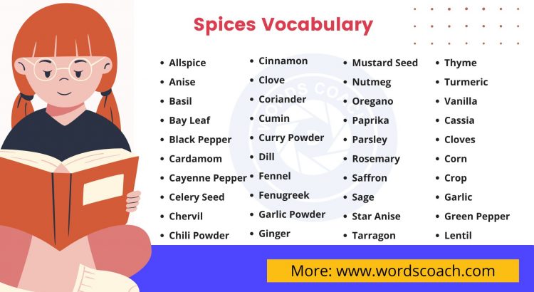Spices Vocabulary - wordscoach.com