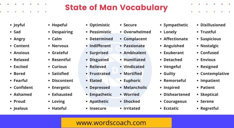 State of Man Vocabulary - wordscoach.com