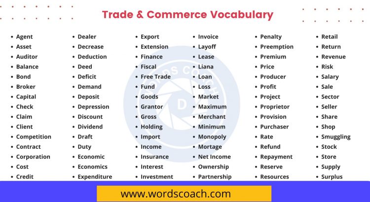 Trade & Commerce Vocabulary - wordscoach.com
