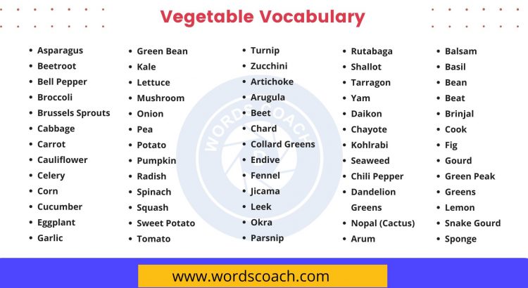 Vegetable Vocabulary - wordscoach.com