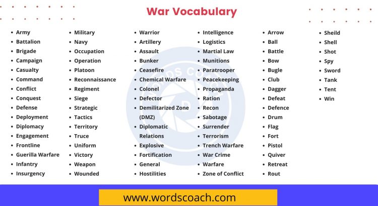 War Vocabulary - wordscoach.com