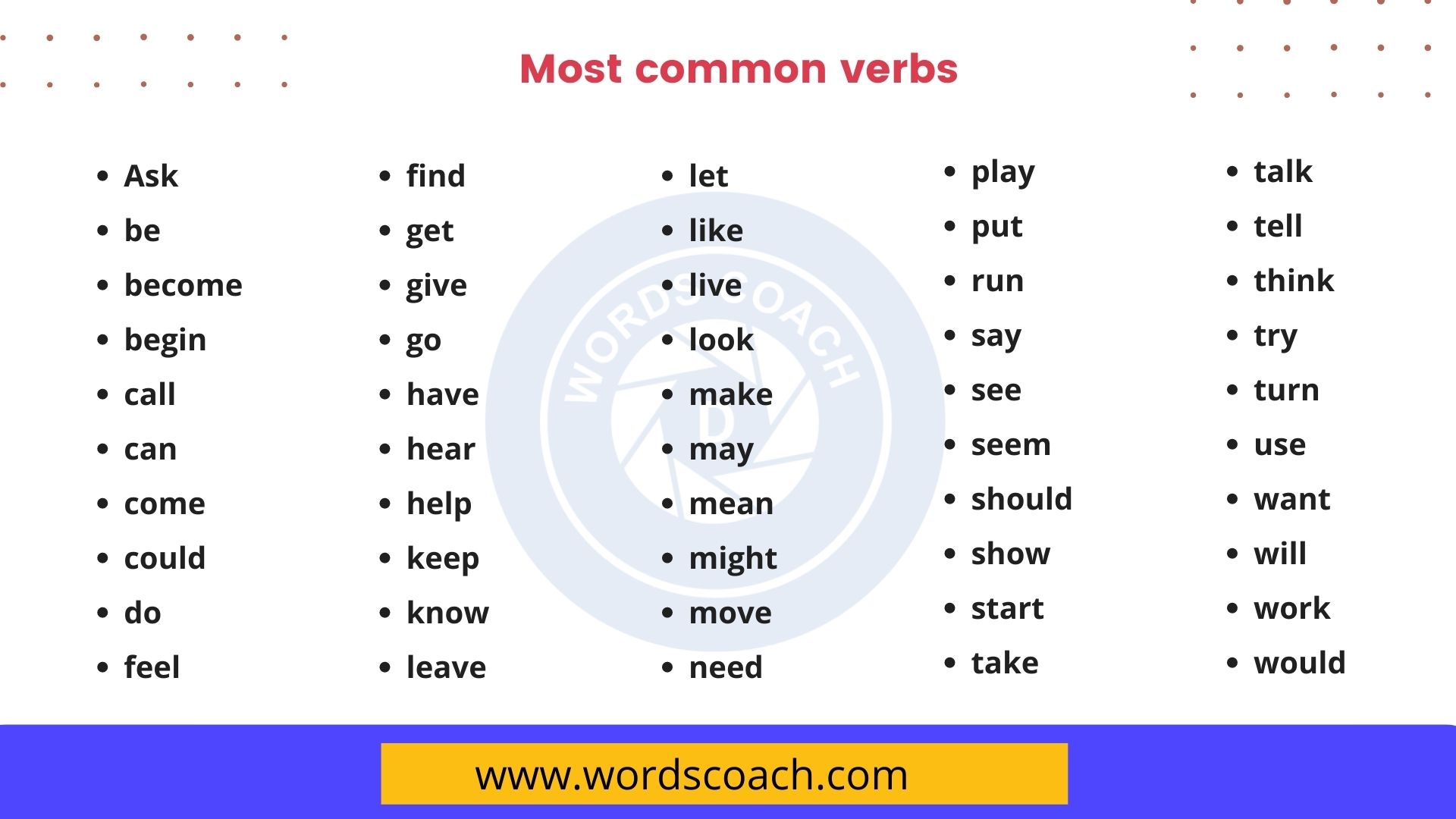 Synonyms - common verbs in English 