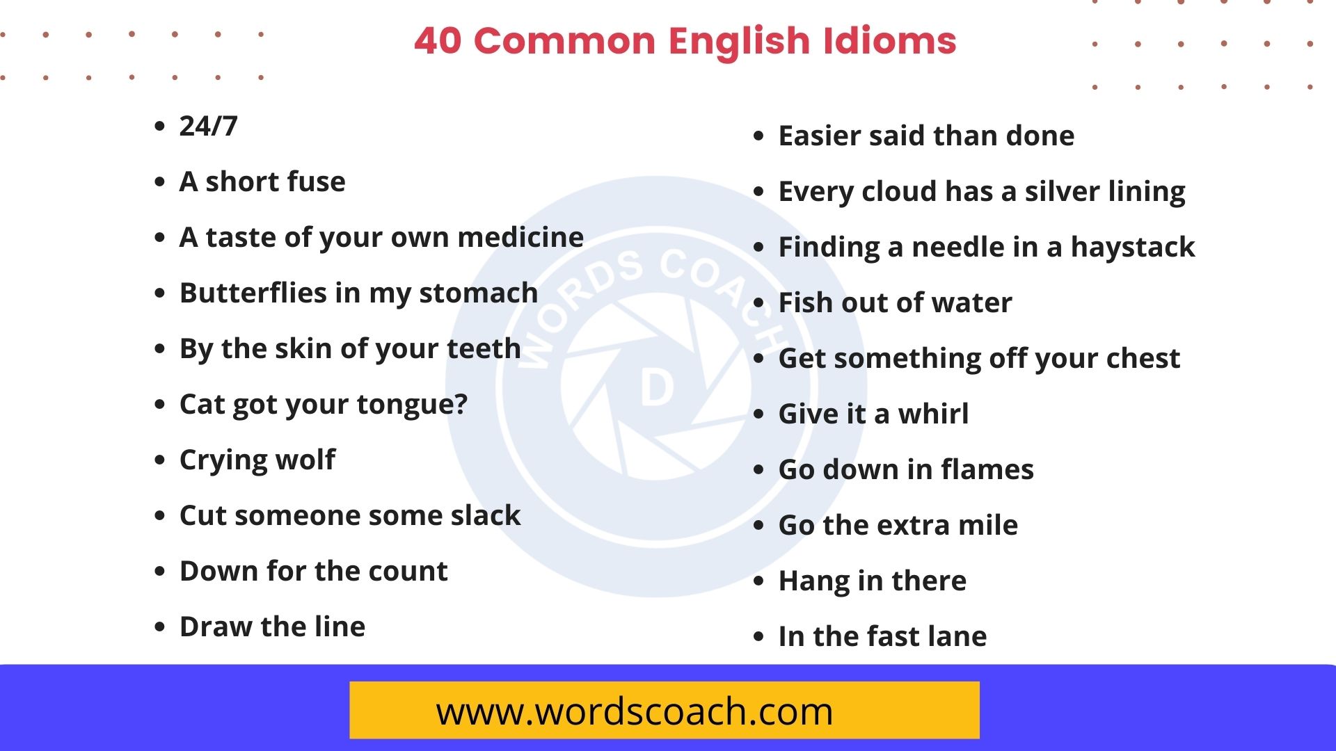 Learn English Idioms - English Vocabulary 31 - 40 