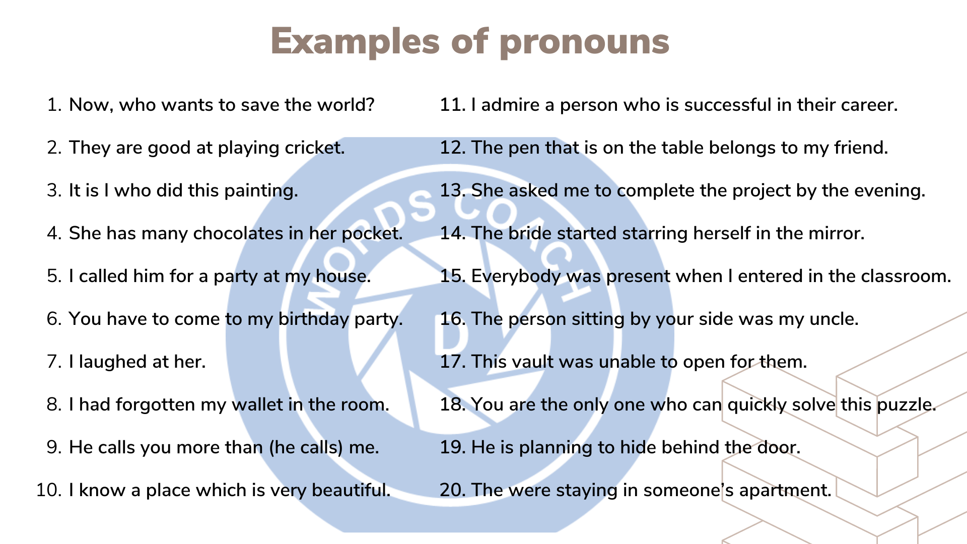 Examples of pronouns - word coach