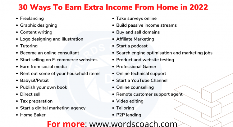 30 Ways To Earn Extra Income From Home in 2022
