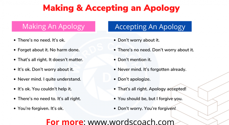 Making & Accepting an Apology