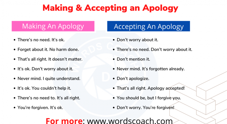 How To Make And Accept An Apology In English