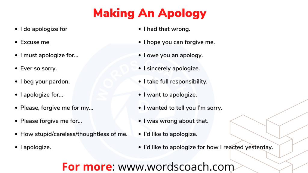 Making An Apology: words coach