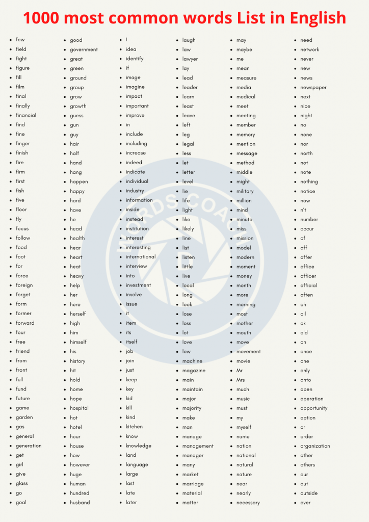 1000 most common words List in English