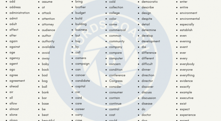 1000 most common words List in English