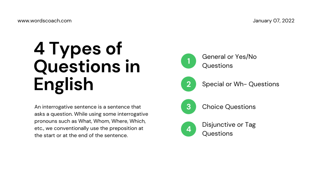 4 Types of Questions in English - wordscoach.com