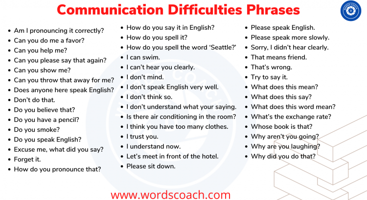 Communication Difficulties Phrases - wordscoach.com