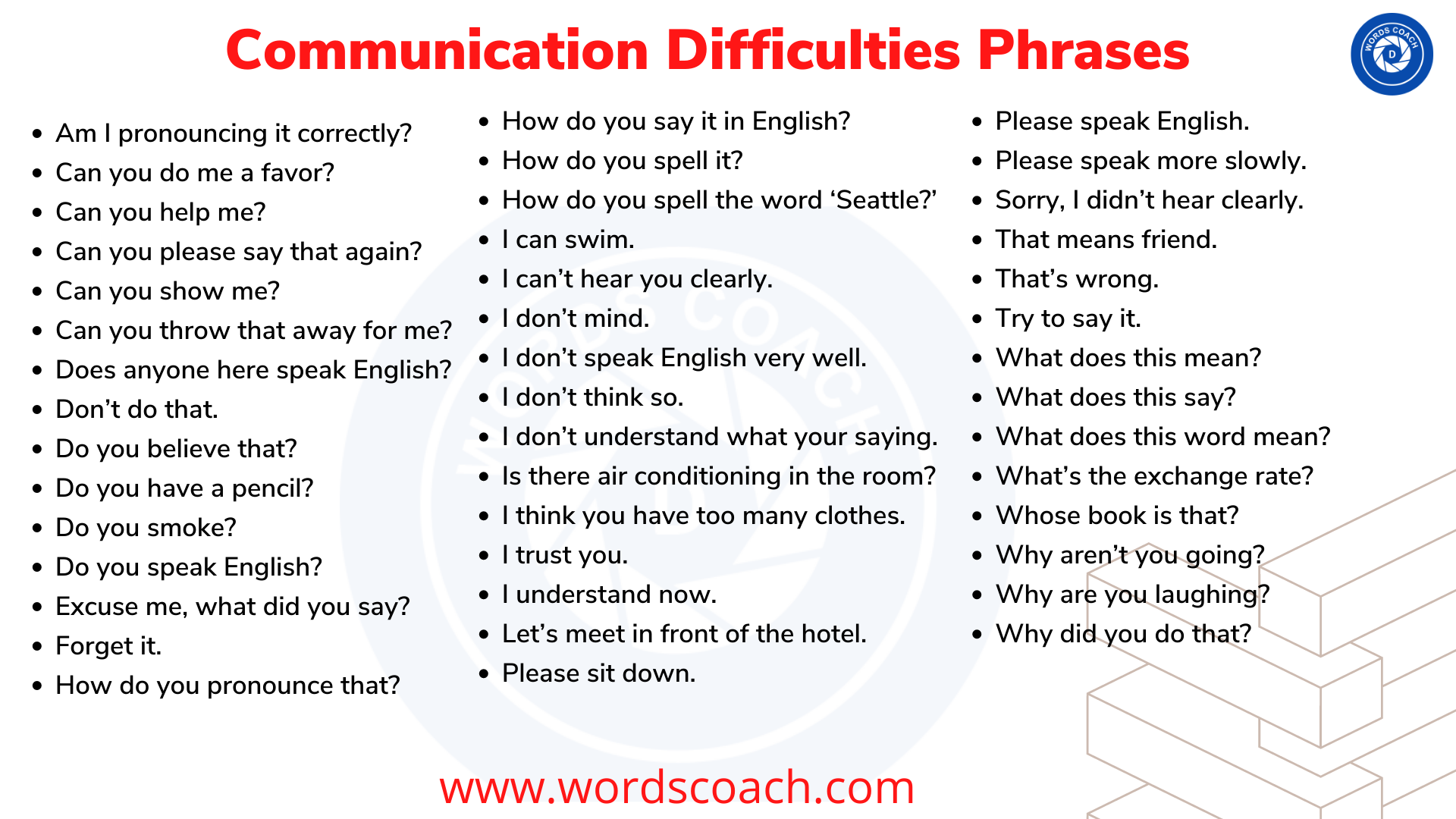 Communication Difficulties Phrases