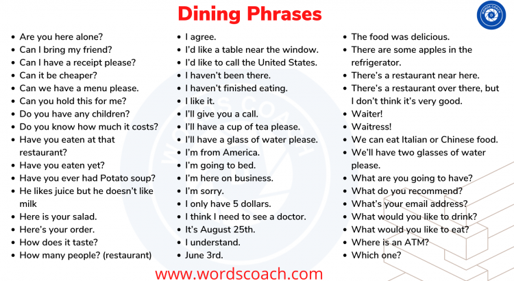 Dining Phrases - wordscoach.com