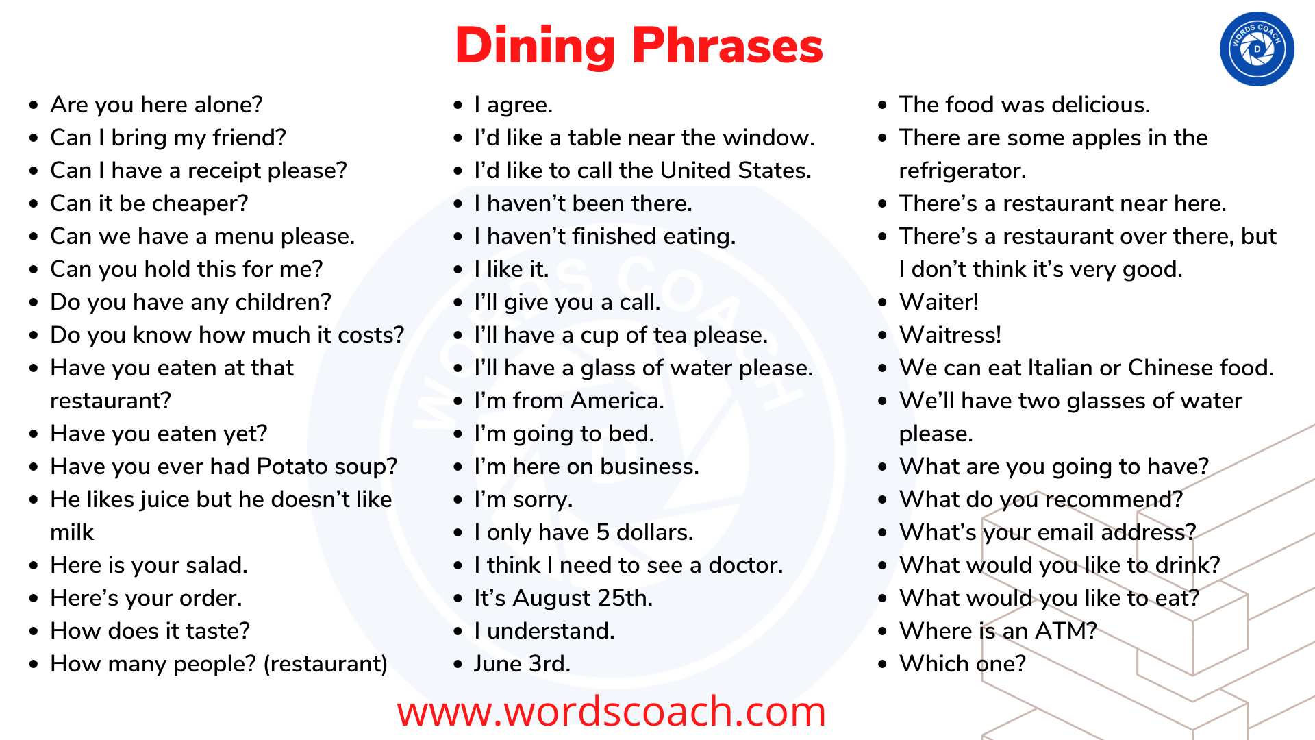 Dining Phrases
