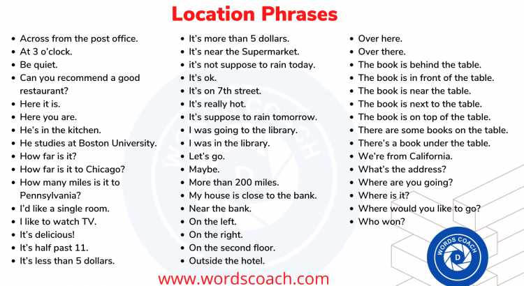 Location Phrases - wordscoach.com
